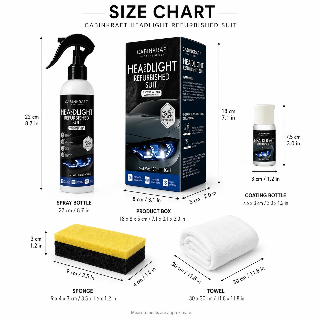 Headlight Restoration Fluid for Oxidized Plastic Lenses